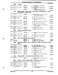 Next Page - Parts Catalog P&A 51 February 1983