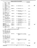 Previous Page - Parts Catalog P&A 51 February 1983