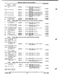 Previous Page - Parts Catalog P&A 51 February 1983