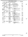 Previous Page - Parts Catalog P&A 51 February 1983