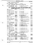 Next Page - Parts Catalog P&A 51 February 1983