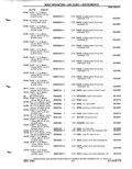 Next Page - Parts Catalog P&A 51 February 1983