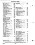 Previous Page - Parts Catalog P&A 51 February 1983
