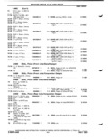 Next Page - Parts Catalog P&A 51 February 1983