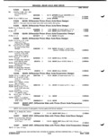 Previous Page - Parts Catalog P&A 51 February 1983