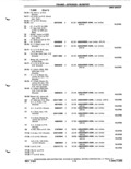 Previous Page - Parts Catalog P&A 51 February 1983