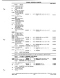 Previous Page - Parts Catalog P&A 51 February 1983