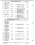 Previous Page - Parts Catalog P&A 51 February 1983