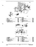 Previous Page - Illustration Catalog P&A 51A February 1983