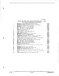 Previous Page - Parts and Accessories Catalog 82TMGRF July 1983
