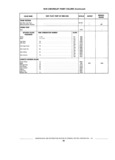 Previous Page - Standard Parts Catalog 89 April 1983