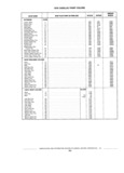 Next Page - Standard Parts Catalog 89 April 1983