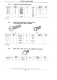 Next Page - Standard Parts Catalog 89 April 1983