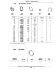 Previous Page - Standard Parts Catalog 89 April 1983