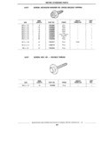 Next Page - Standard Parts Catalog 89 April 1983