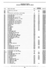Next Page - Standard Parts Catalog 89 April 1983
