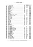 Previous Page - Standard Parts Catalog 89 April 1983