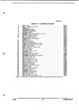 Previous Page - Parts and Illustration Catalog P&A 52A January 1984