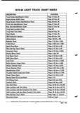Next Page - Parts and Illustration Catalog P&A 52A January 1984