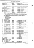 Next Page - Parts and Illustration Catalog P&A 52A January 1984
