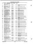Previous Page - Parts and Illustration Catalog P&A 52A January 1984