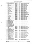 Previous Page - Parts and Illustration Catalog P&A 52A January 1984