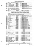 Next Page - Parts and Illustration Catalog P&A 52A January 1984