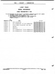 Next Page - Parts and Illustration Catalog P&A 52A January 1984