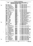 Next Page - Parts and Illustration Catalog P&A 52A January 1984