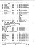 Next Page - Parts and Illustration Catalog P&A 52A January 1984