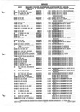 Next Page - Parts and Illustration Catalog P&A 52A January 1984