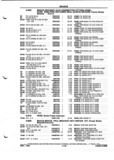 Previous Page - Parts and Illustration Catalog P&A 52A January 1984