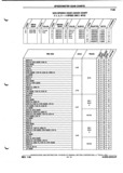 Next Page - Parts and Illustration Catalog P&A 52A January 1984