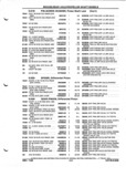 Previous Page - Parts and Illustration Catalog P&A 52A January 1984