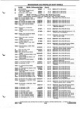 Next Page - Parts and Illustration Catalog P&A 52A January 1984