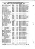 Previous Page - Parts and Illustration Catalog P&A 52A January 1984