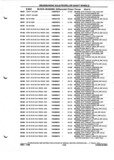 Previous Page - Parts and Illustration Catalog P&A 52A January 1984