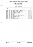 Next Page - Parts and Illustration Catalog P&A 52A January 1984