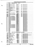 Next Page - Parts and Illustration Catalog P&A 52A January 1984