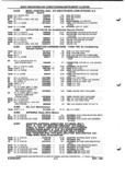 Next Page - Parts and Illustration Catalog P&A 52A January 1984