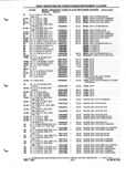 Next Page - Parts and Illustration Catalog P&A 52A January 1984