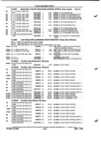 Previous Page - Parts and Illustration Catalog P&A 52A January 1984