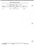 Previous Page - Parts and Illustration Catalog P&A 52A January 1984