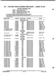 Next Page - Parts and Illustration Catalog P&A 52A January 1984