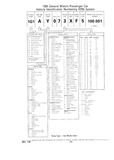 Next Page - Parts and Illustration Catalog P&A 14Y January 1985