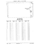 Previous Page - Parts and Illustration Catalog P&A 14Y January 1985