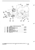Previous Page - Parts and Illustration Catalog P&A 14Y January 1985