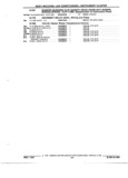 Previous Page - Chassis and Body Parts Catalog 21 July 1987