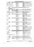 Previous Page - Chassis and Body Parts Catalog 21 July 1987
