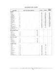 Next Page - Chassis and Body Parts Catalog 21 July 1987